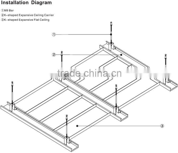 Round Straight Perforations Suspended Metal Ceiling Aluminum K shaped Expansive Ceiling