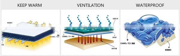 New Korean Style Top Brand Windbreaker Jacket For Men Winter Clothing