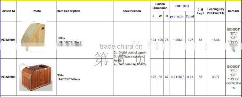 1 person far infrared indoor sauna room/half sauna