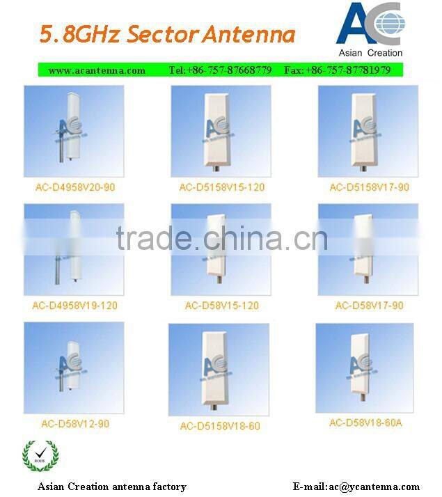WLAN Wifi antenna 5.8Ghz 90 degree sector Airmax antenna