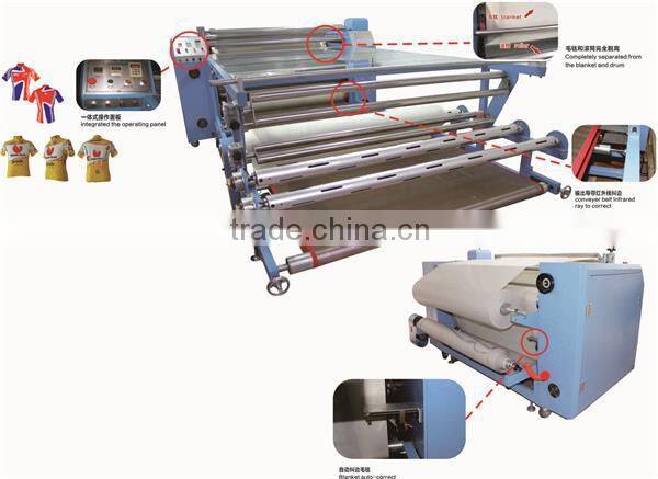 roll to roll fabric heat transfer machine banner sublimation machine