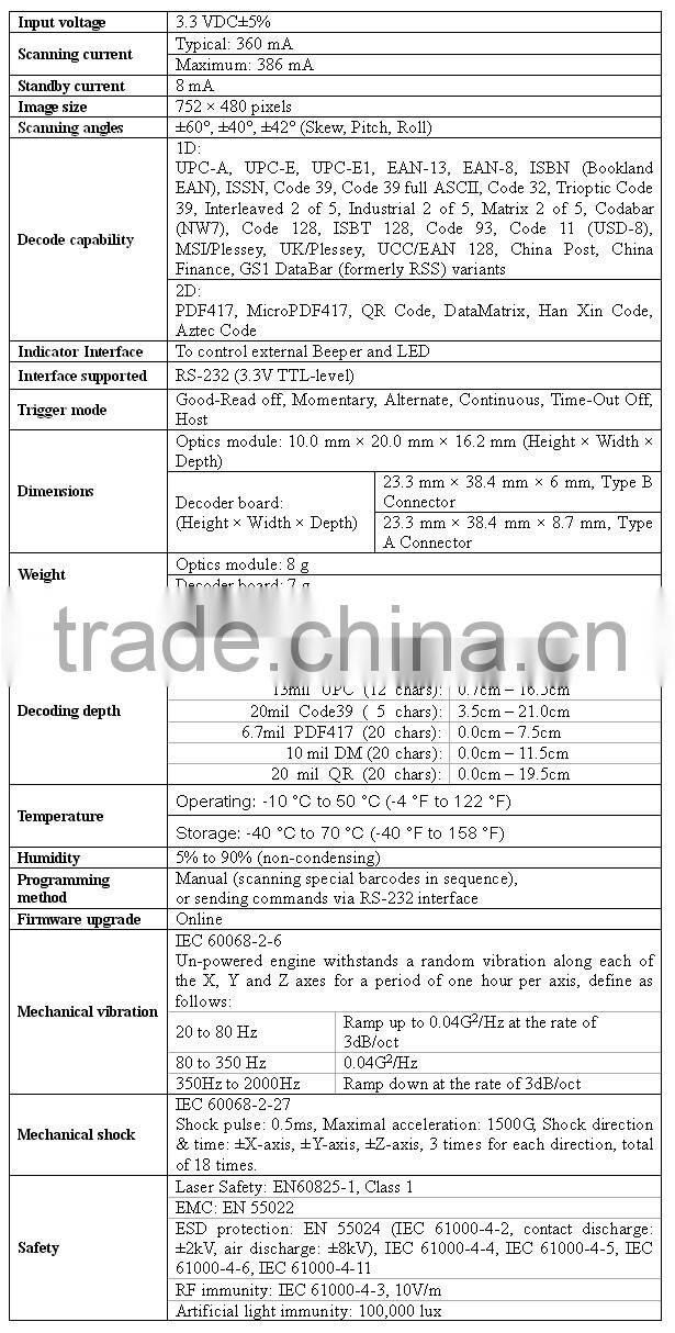 ME5110 small 2D CMOS Image automatic barcode scanner Engine