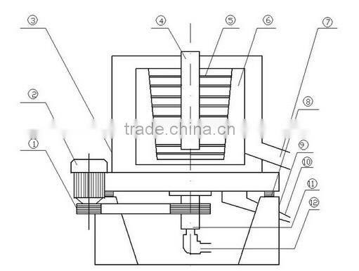 Gold Recovery Mining Equipment for Australian Gold Miner