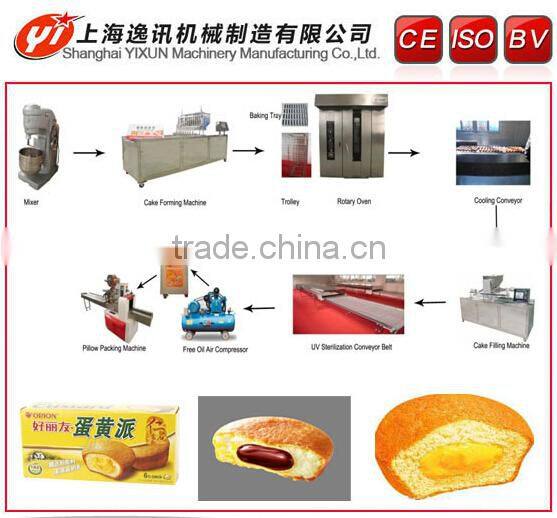 Various kinds of newly designed professional ce certificate manufacturer automatic cotton seed oil cake making machines prices