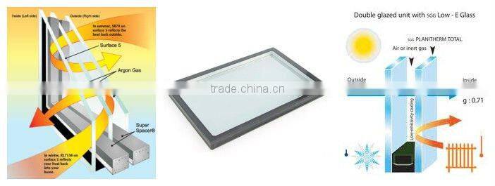 Saint Gobain Low e Double Pane Glass