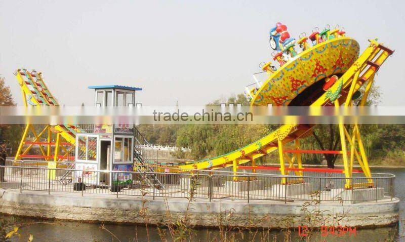 kids amusement park items