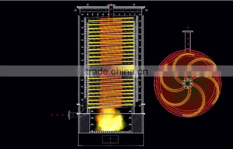 Green Appeal! Vertical Sawdust Thermal Oil Boiler in China