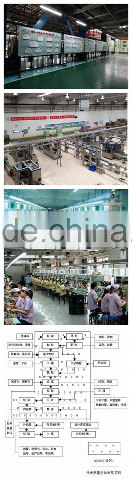 Hot Popular Selling Promotional Badge