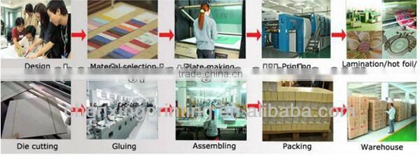 hottest selling China red Paper Gift Box candy paper box for wedding