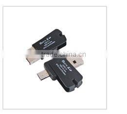 New Item Card Reader