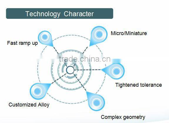 Innovative Car Accessories For Auto Spare Part By MIM Process
