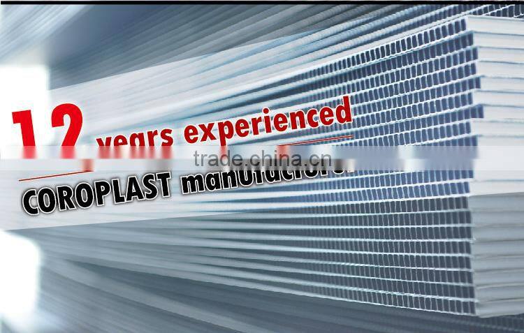 Printed UV Stabilized Corflute Sign Sheet