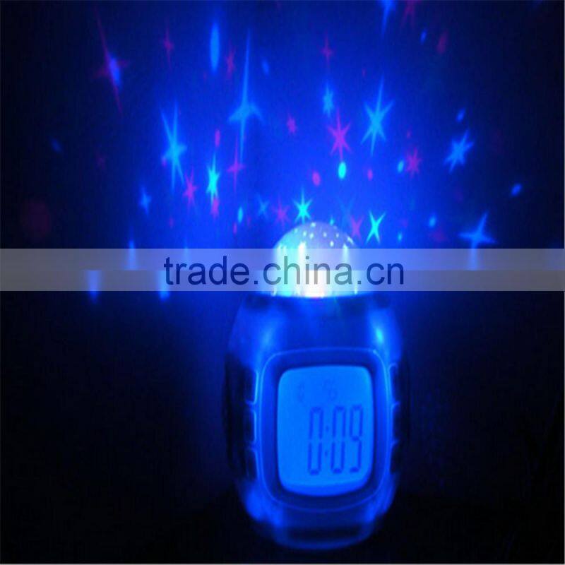 Soothing Night Sky Star Projector. Music Player With Nature Sounds Auto Shut Off And Volume Control. Mood Starry Light Lamp