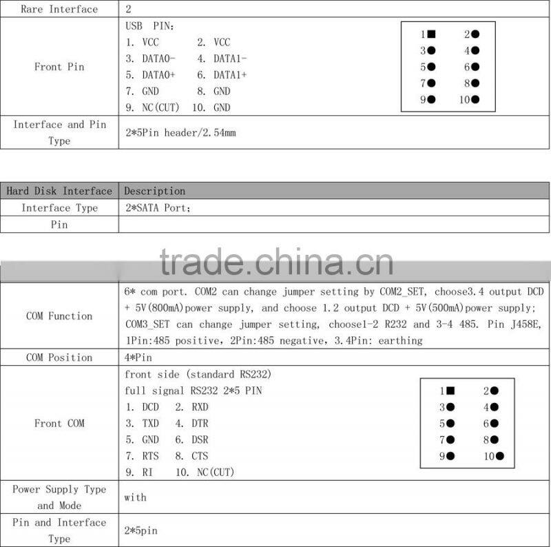 Emini/Realan New Mini Motherboard LR-C1037TN Intel Dual-core 1.8GHz Graphics 2500 4GB 6 COM,Perfect Matching Your Mini Cases