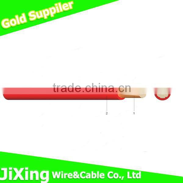 PVC Insulation Copper conductor different types of electrical wiring