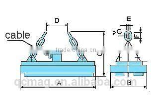 Lifting Electromagnet