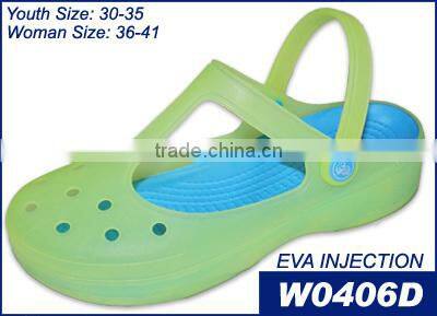 Transparent PVC Jelly Wedge Sandals