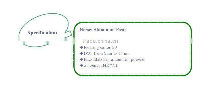 leafing aluminum paste for paint