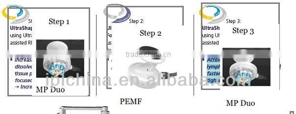 New Products 2014 Body Sculpting Beauty Salon Machine-PEMF Shape 2