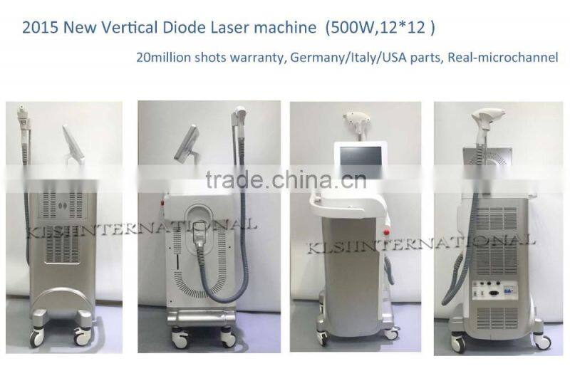 Permanent Hair Removal Laser