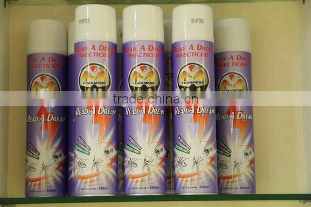 Best price Insecticide