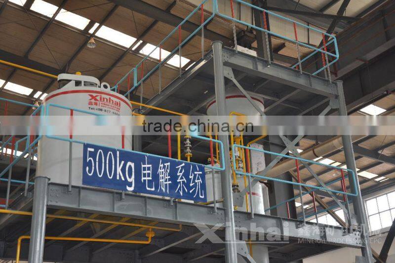 Gold Electrowinning and Desorption Device , Low Cost Gold Separator Plant