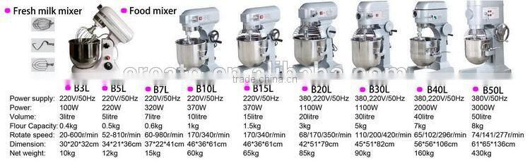 Professional multifunction 15L commercial cake mixer
