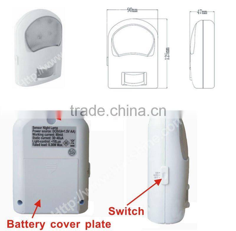 hot automatic infrared led motion sensor light for night lighting
