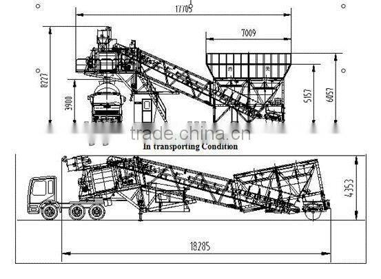 50m3 mobile concrete plant used mobile concrete batching plants