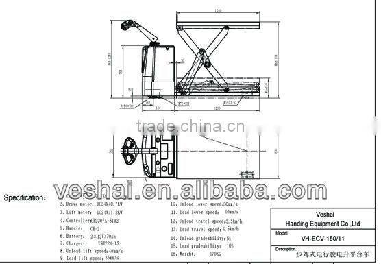 Scissor electric lift table with CE 1500KG VH-ECV-150/11