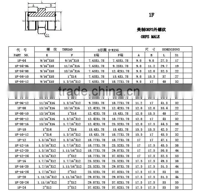 1F ORFS male hydraulic fitting NPT male