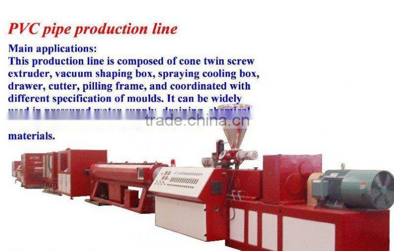 good quality resonable price upvc pipe production line