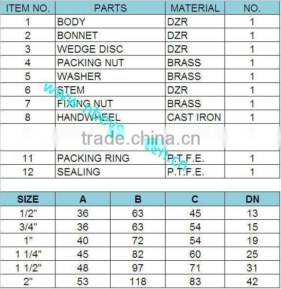 Forged Brass Gate Valve