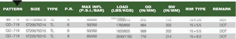 ST205/75D14 china trailer tire