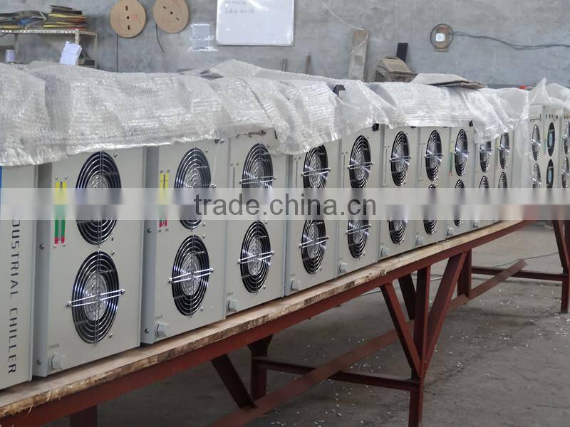 rabbit water cooling system cw5000