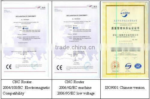 China hot sale mini 3d dsp controller cnc router metal cutting machine