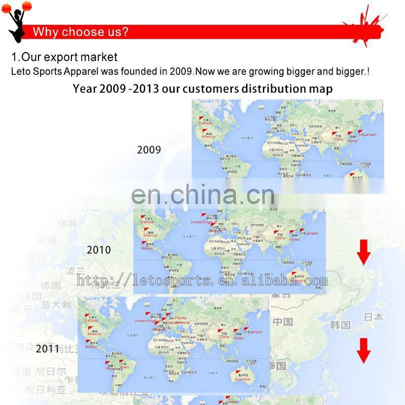 Fashion sexy cheerleaders dresses,top level cheerleading dress &skirt,cheerleader uniform for hot girls