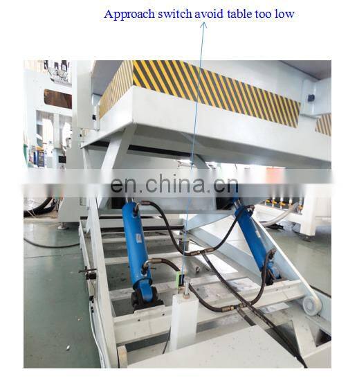 Professional and Specially 1325 CNC Router for cabinet maker machine
