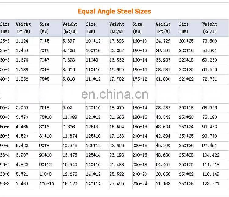 Steel Angle 50x50x5 stainless steel right angle brackets hot dip galvanized angle steel