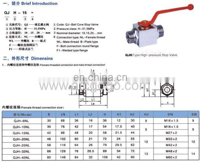 QJH high pressure ball core stop valve / Globe Stop Valve