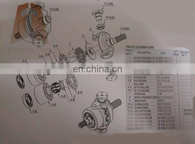 Excavator E330 hydraulic main pump spare parts for K5V160 swash plate support and pad