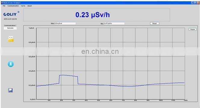 M910 Portable Radiation Detector, Beta Radiation tester