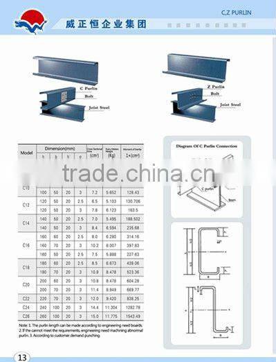 Best selling product C&Z profiling steel channel from alibaba china