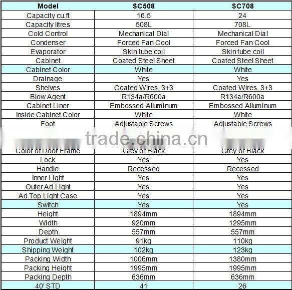 upright commercial sliding door open supermarket display fridge