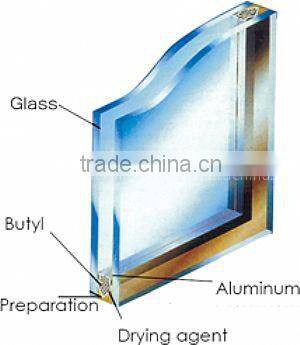 Insulating Glass