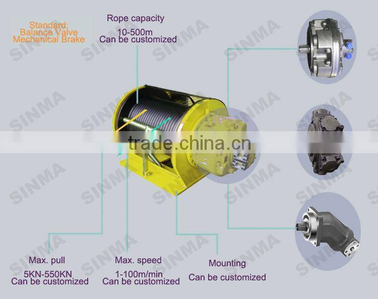 BIG DISCOUNT!!! ceiling winch/ladder winch/ drilling winch desired according to customer's request for sale