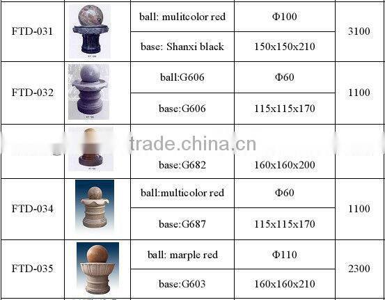 Natural Outdoor Garden Water Fountain