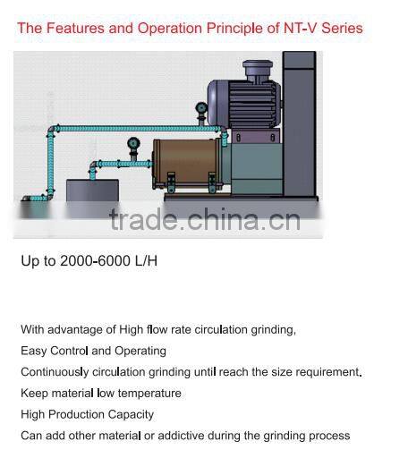 circulation sand grinding mill NT-V25L with large flow for ceramic ink &