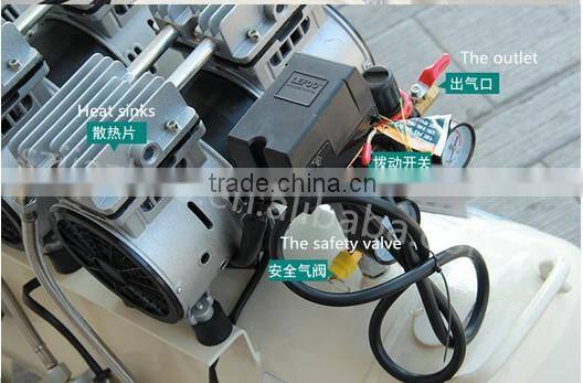 JZ-65L Piston Type Electric Air Compressor And Air Compressor Motor