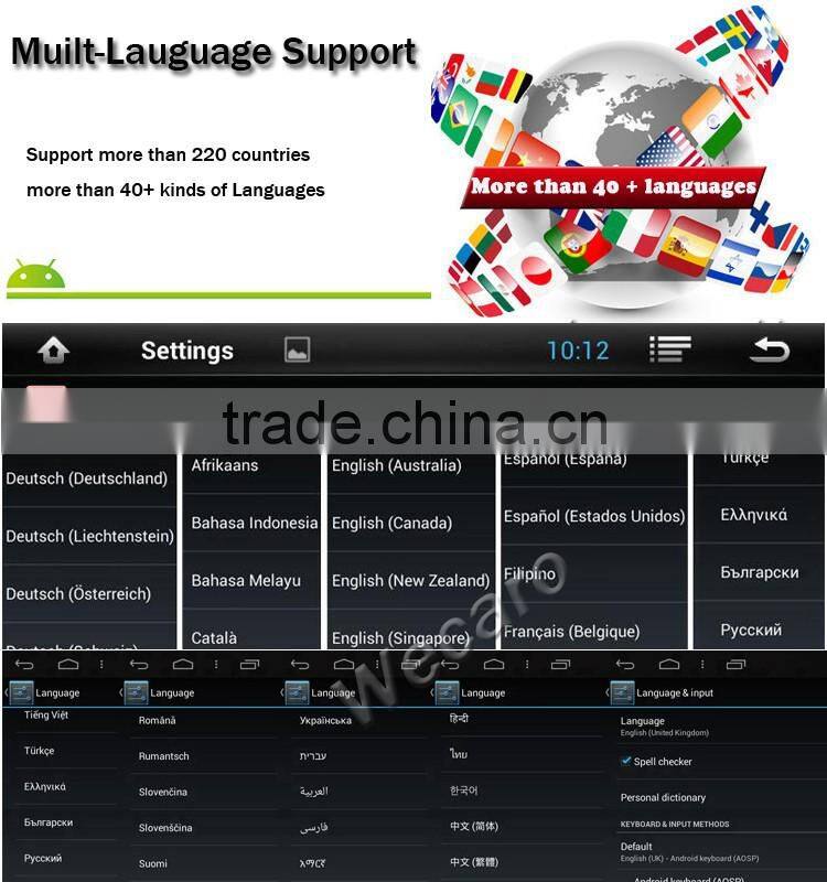 Wecaro WC-FE1019 10.2 inch android 4.4/5.1 Car DVD Gps Navigation for escort radio 2014 2015 2016 With Wifi and 3G GPS